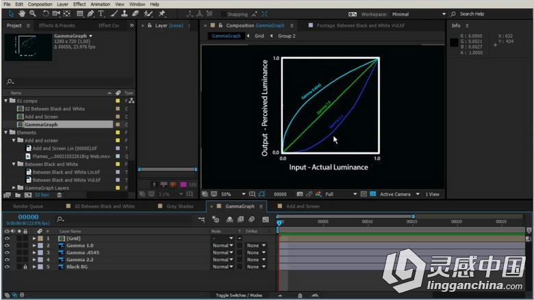 AE线性工作流程训练视频教程Digital Tutors Linear Workflow in After Effects  灵感中国网 www.lingganchina.com