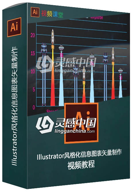 Illustrator风格化信息图表矢量制作视频教程  灵感中国网 www.lingganchina.com