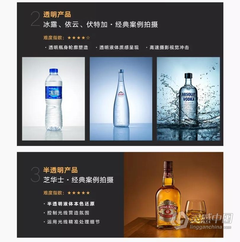 摄影师路鹏产品摄影之饮品拍摄视频教程  灵感中国网 www.lingganchina.com