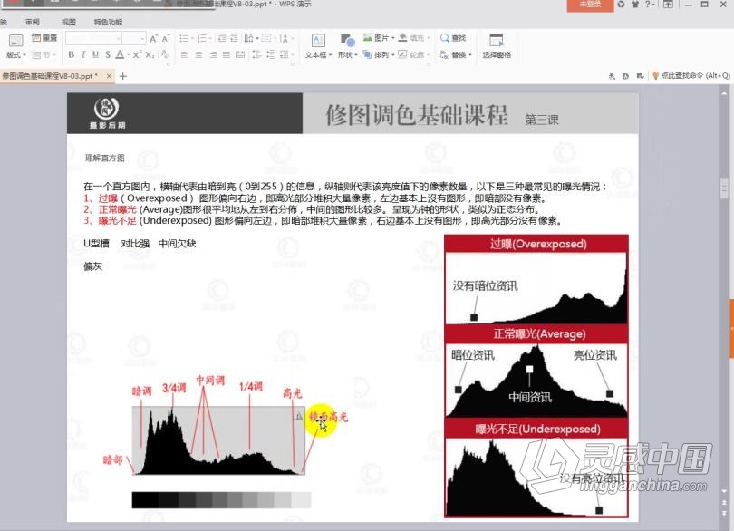 PS教程 琉璃阁摄影后期人像修图调色VIP班课程中文教程  灵感中国网 www.lingganchina.com