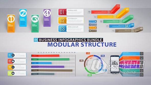 AE模板 公司业务分析企业商务HUD信息数据图表统计展示介绍动画 AE工程 AE文件  灵感中国网 www.lingganchina.com