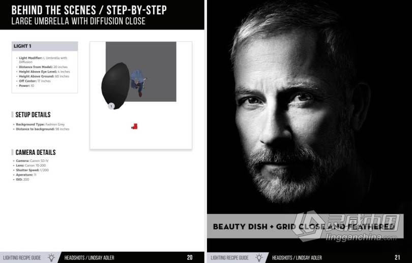 摄影师Lindsay Adler商业头像人像21种摄影布光示意图指南PDF教程  灵感中国网 www.lingganchina.com