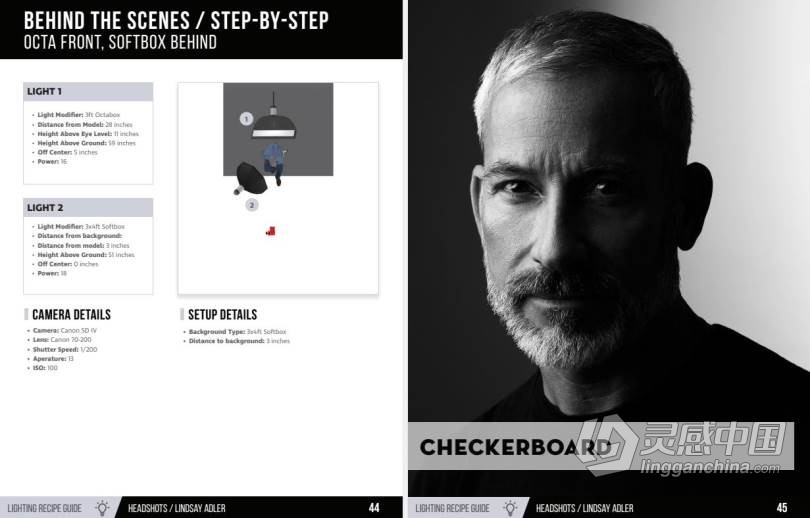 摄影师Lindsay Adler商业头像人像21种摄影布光示意图指南PDF教程  灵感中国网 www.lingganchina.com