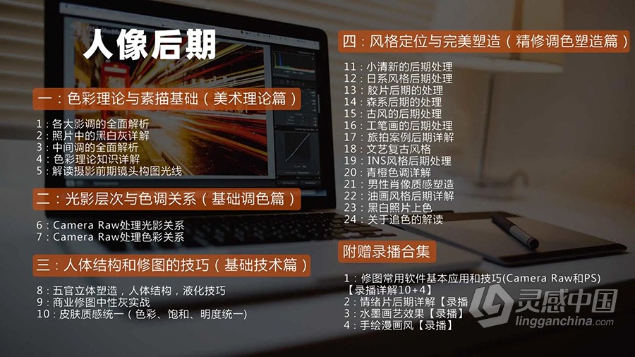 40G人像精修人像摄影后期进阶高级班中文视频教程18期  灵感中国网 www.lingganchina.com