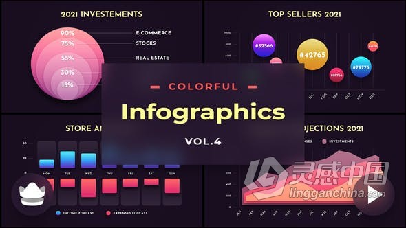 AE模板 200多个设计精美的场景元素制作彩色信息图表动画 AE工程 AE文件  灵感中国网 www.lingganchina.com
