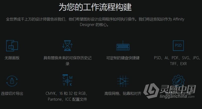 Affinity Designer WIN中英文版 专业矢量图设计工具 Serif Affinity Designer 1.10.4.1198 WIN中文版  灵感中国网 www.lingganchina.com