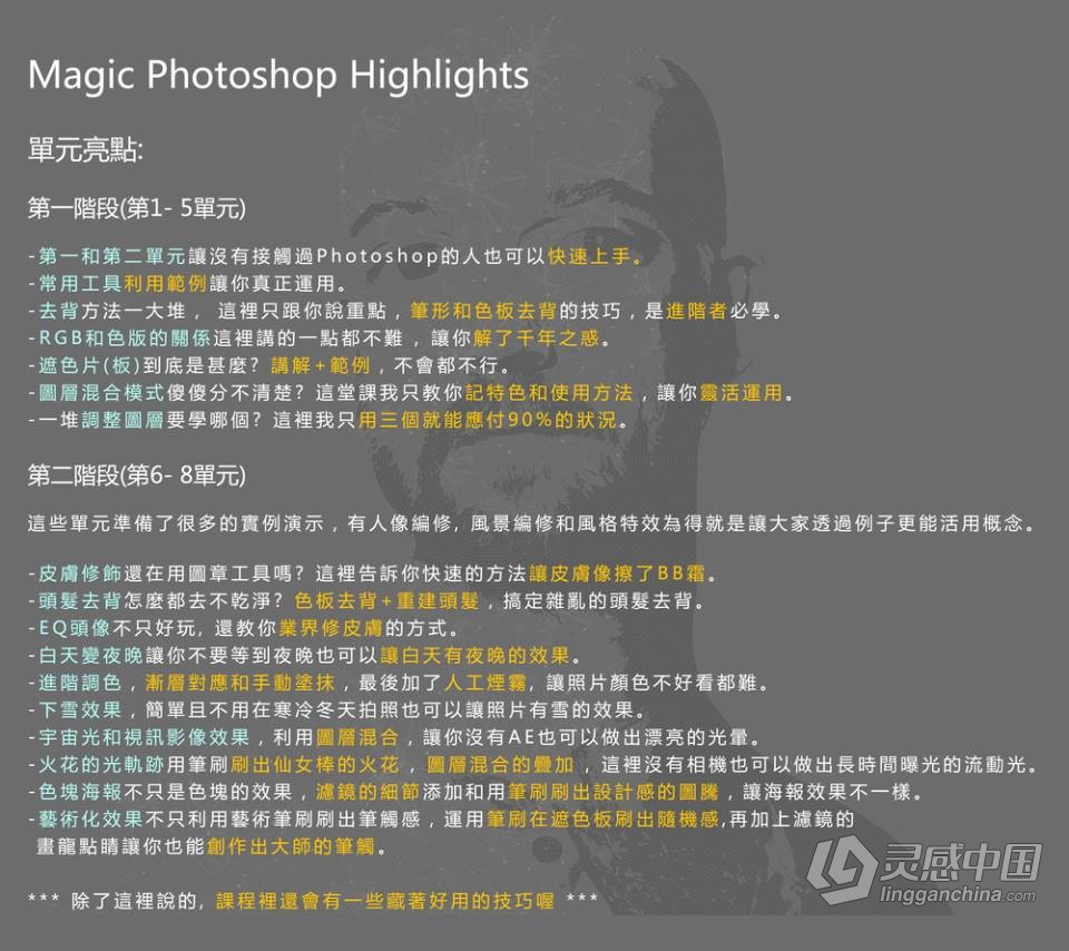 实用Photoshop - 入门到大师，扎实范例 PS中文教程  灵感中国网 www.lingganchina.com