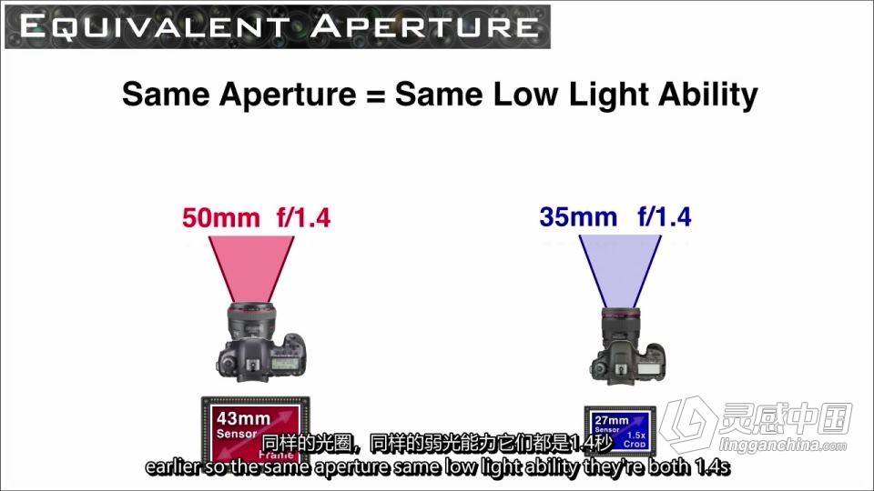 John Greengo 佳能镜头-帮助您选择合适的镜头完整指南 中英字幕  灵感中国网 www.lingganchina.com