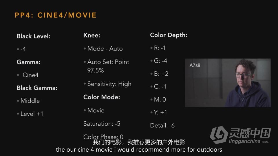 31 FILMS 讲故事学院-掌握索尼相机释放索尼相机全部潜能研讨会  灵感中国网 www.lingganchina.com