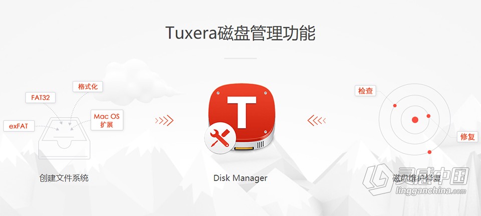 NTFS磁盘读写工具 Tuxera NTFS 2021.1 for Mac中文注册版下载  灵感中国网 www.lingganchina.com