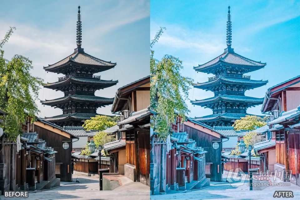 日系动漫风格Lightroom预设 Anime Color Lightroom Presets  灵感中国网 www.lingganchina.com