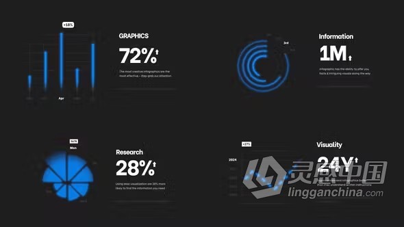 现代创意动画信息图表商业报告公司图表数据演示AE模板下载 Modern Infographics  灵感中国网 www.lingganchina.com