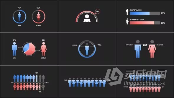 人口增长数据统计男女比例信息图表元素PR模板下载 People &amp; Human Infographic  灵感中国网 www.lingganchina.com