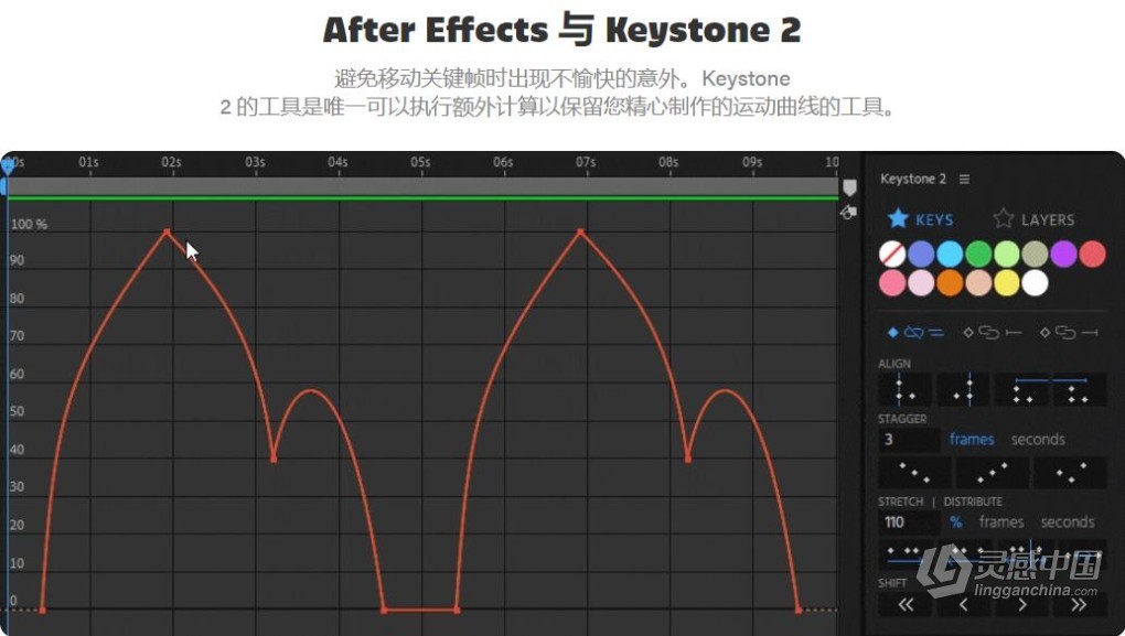 关键帧复制粘贴对齐镜像拉伸调节控制工具AE脚本 Keystone v2.0.2 支持Win/Mac  灵感中国网 www.lingganchina.com