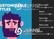 自定义二维人物角色面部绑定MG动画制作工具AE模板