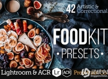 生活美食摄影后期 FoodKit - Food Presets for Lightroom/ACR预设