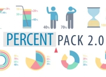 公司企业信息数据统计图动画元素包AE模板 Videohive Percent Pack 2.0