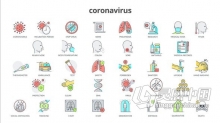 36个新型冠状病毒肺炎疫情医学Icons图标图形动画元素 AE模板 AE工程文件 Coronavirus - 36 Flat Animation Icons