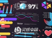 实用的各种风格的信息数据图表AE模板 videohive Infographics