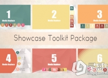 商品图片轮流相册展示AE模板 VideoHive Showcase Toolkit Package