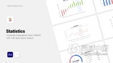AE模板 企业统计CSV数据驱动信息图表100多个数据分析动画 AE工程 AE文件